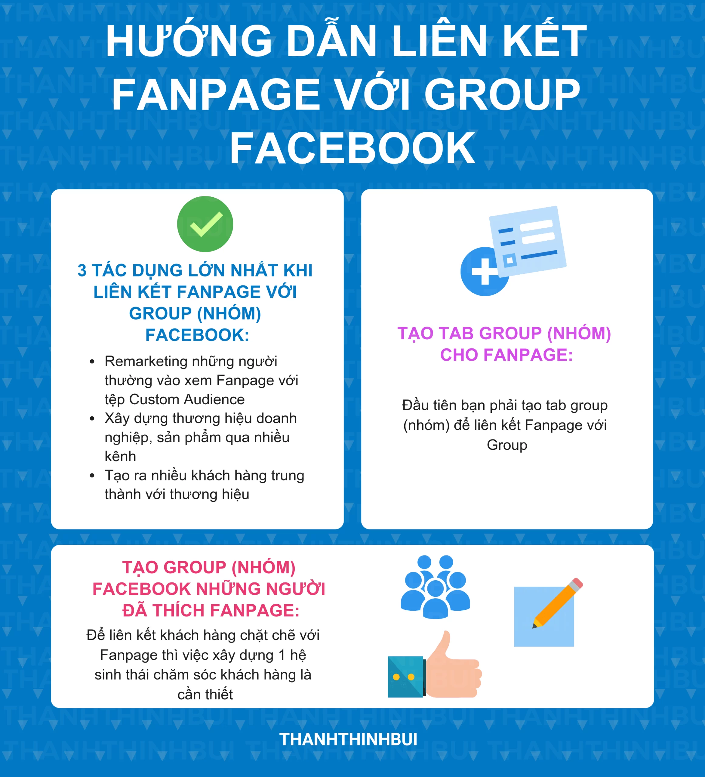 huong dan lien ket facebook infographic