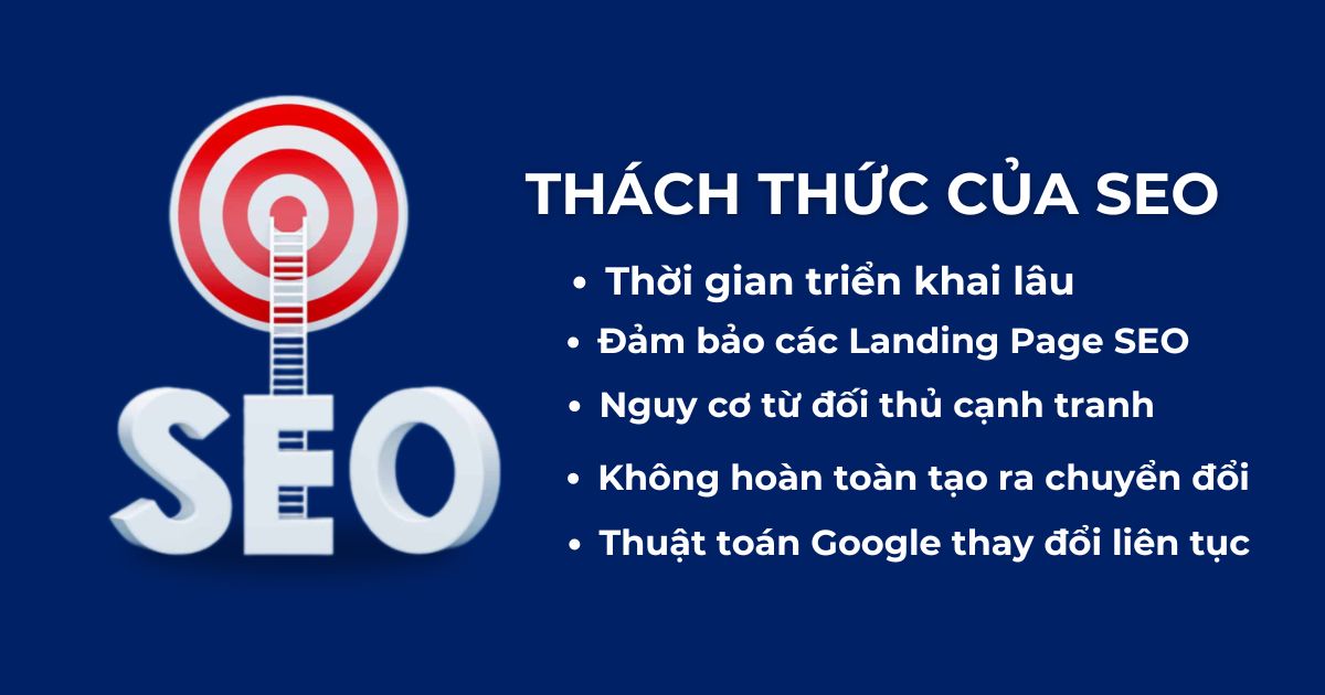 Seo AI Là Gì - Thách thức của SEO